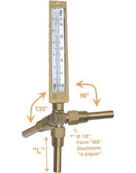 Thermomètres mini-maxi - METRA